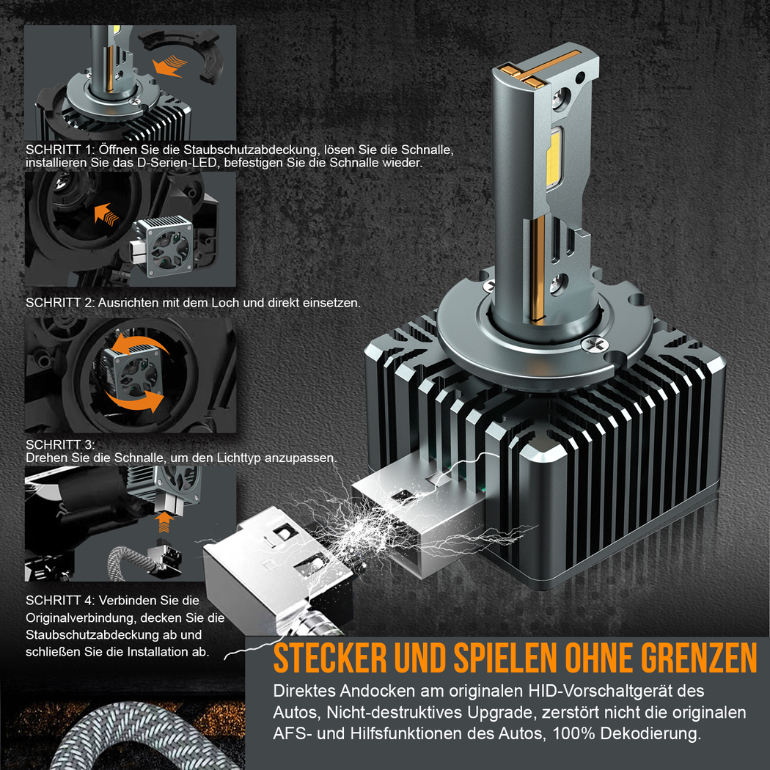 Stellar D3S LED 2023 Technologie