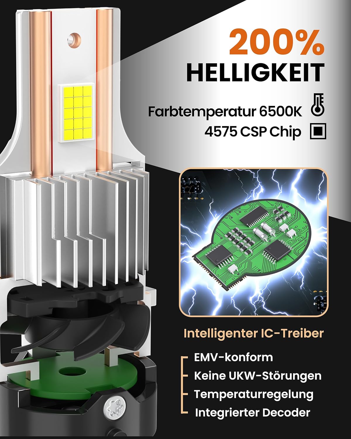 Stellar D2S LED 2026 Upgraded Technologie