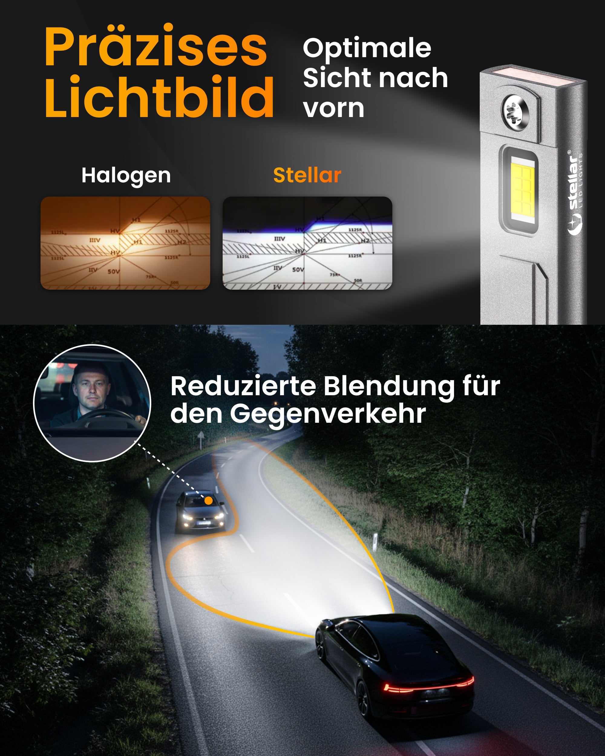 Stellar Lampe H1 (S25) – 1 Paar (2 Stück) LED, +200 % Helligkeit, 1 Jahre Garantie