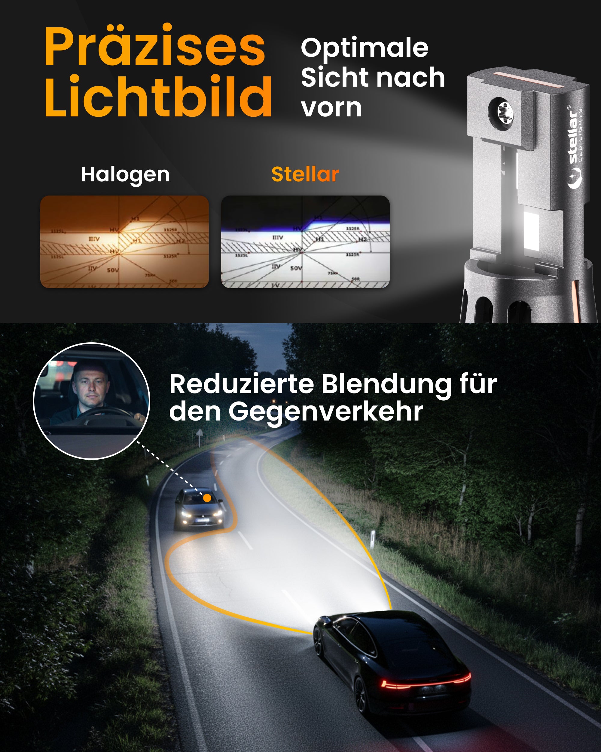 Stellar Lampe H4 (S25) – 1 Paar (2 Stück) LED, +200 % Helligkeit, 1 Jahre Garantie