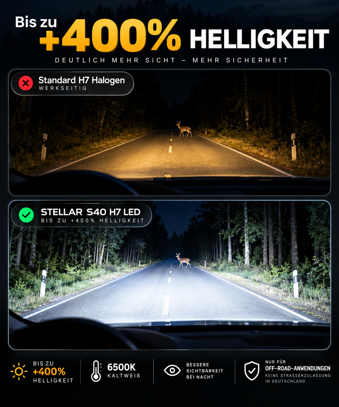 H11 STELLAR S40 LED-Lampen +400 % Helligkeit, 6500 K Kaltweiß, 2 × 40 W, CANBUS, 1 Paar (2 Stück), 1 Jahr Garantie