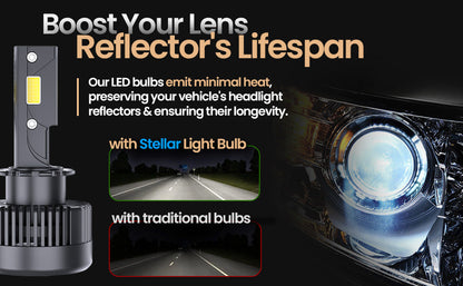 Stellar D4S LED 2023