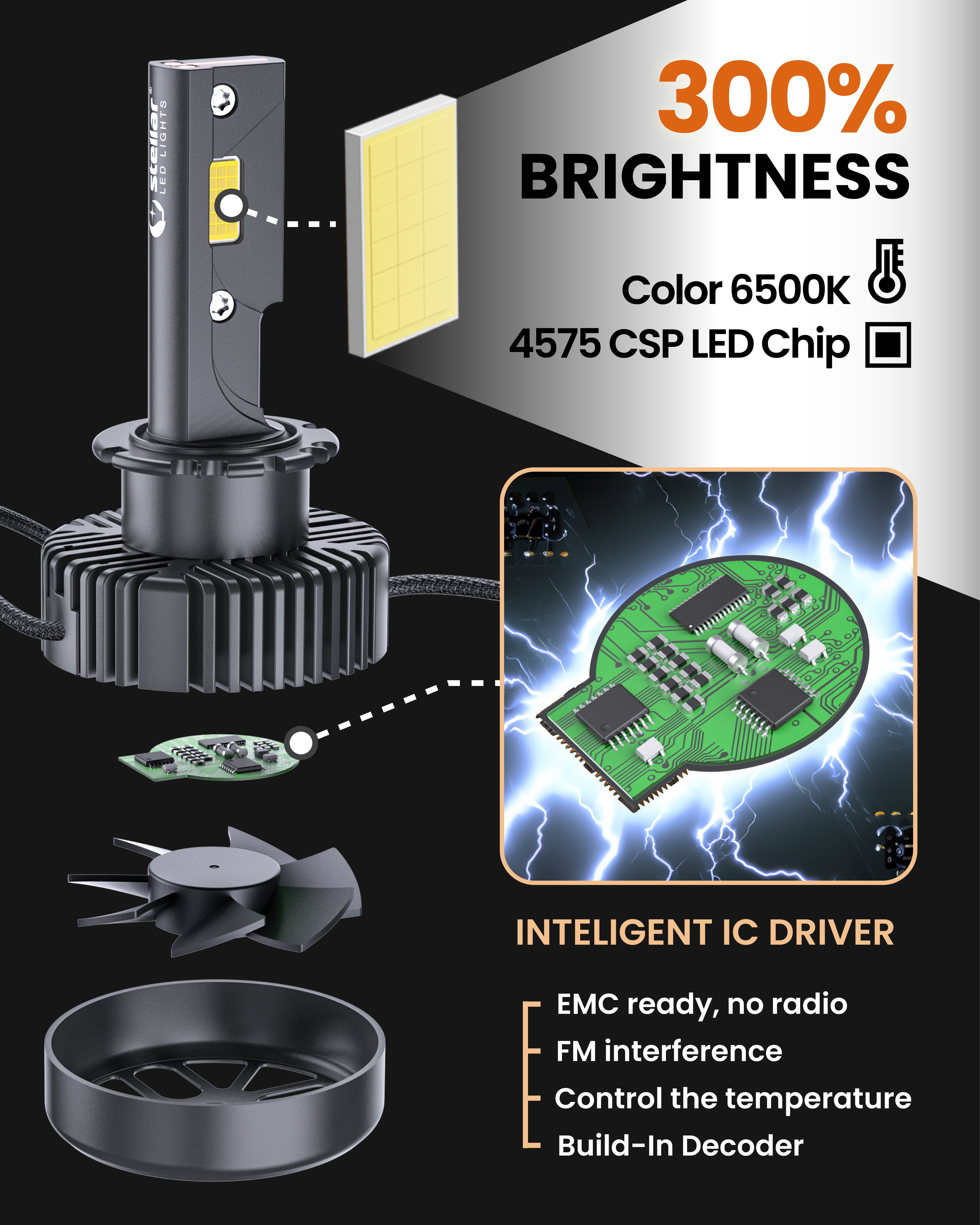 Stellar D2S LED 2023