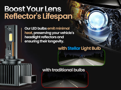 Stellar D1S LED 2023