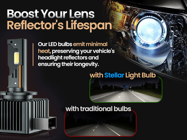 Stellar D1S LED 2023