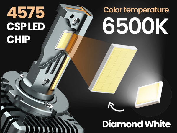 Stellar D1S LED 2023
