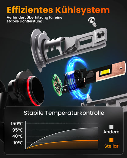 Stellar Lampe 9005/HB3 (S25) – 1 Paar (2 Stück) LED,  +200 % Helligkeit, 1 Jahre Garantie