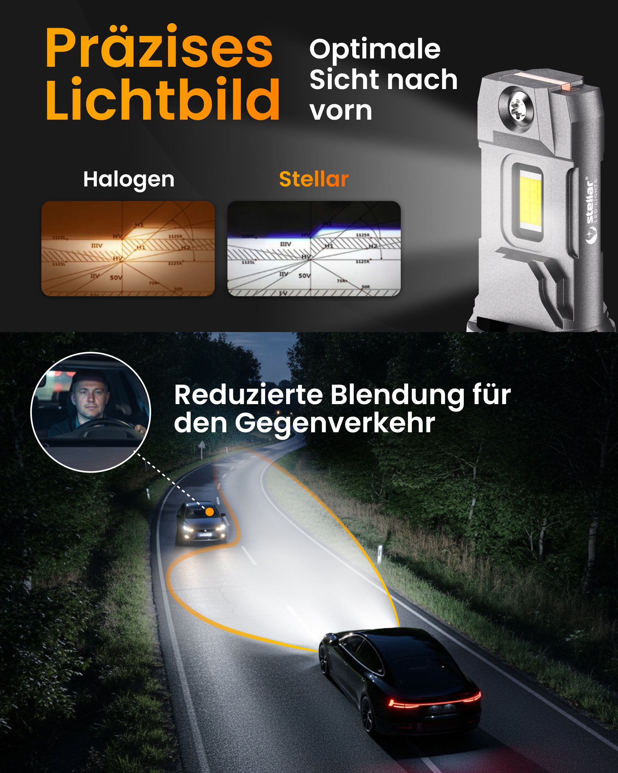 Stellar Lampe 9006/HB4 (S25) – 1 Paar (2 Stück) LED,  +200 % Helligkeit, 1 Jahre Garantie