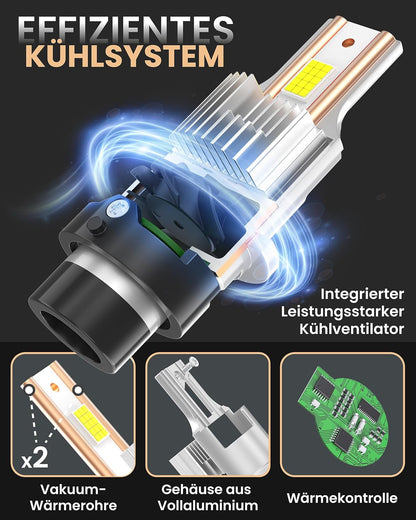 Stellar D2S LED 2026 Upgraded Technologie