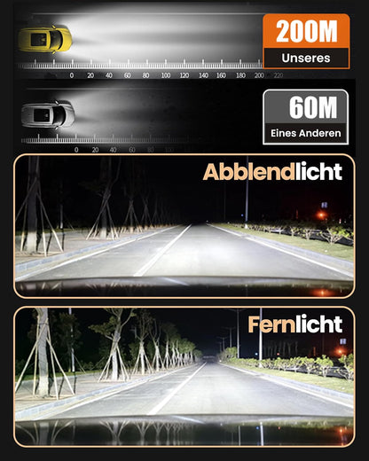 Stellar D2S LED 2026 Upgraded Technologie