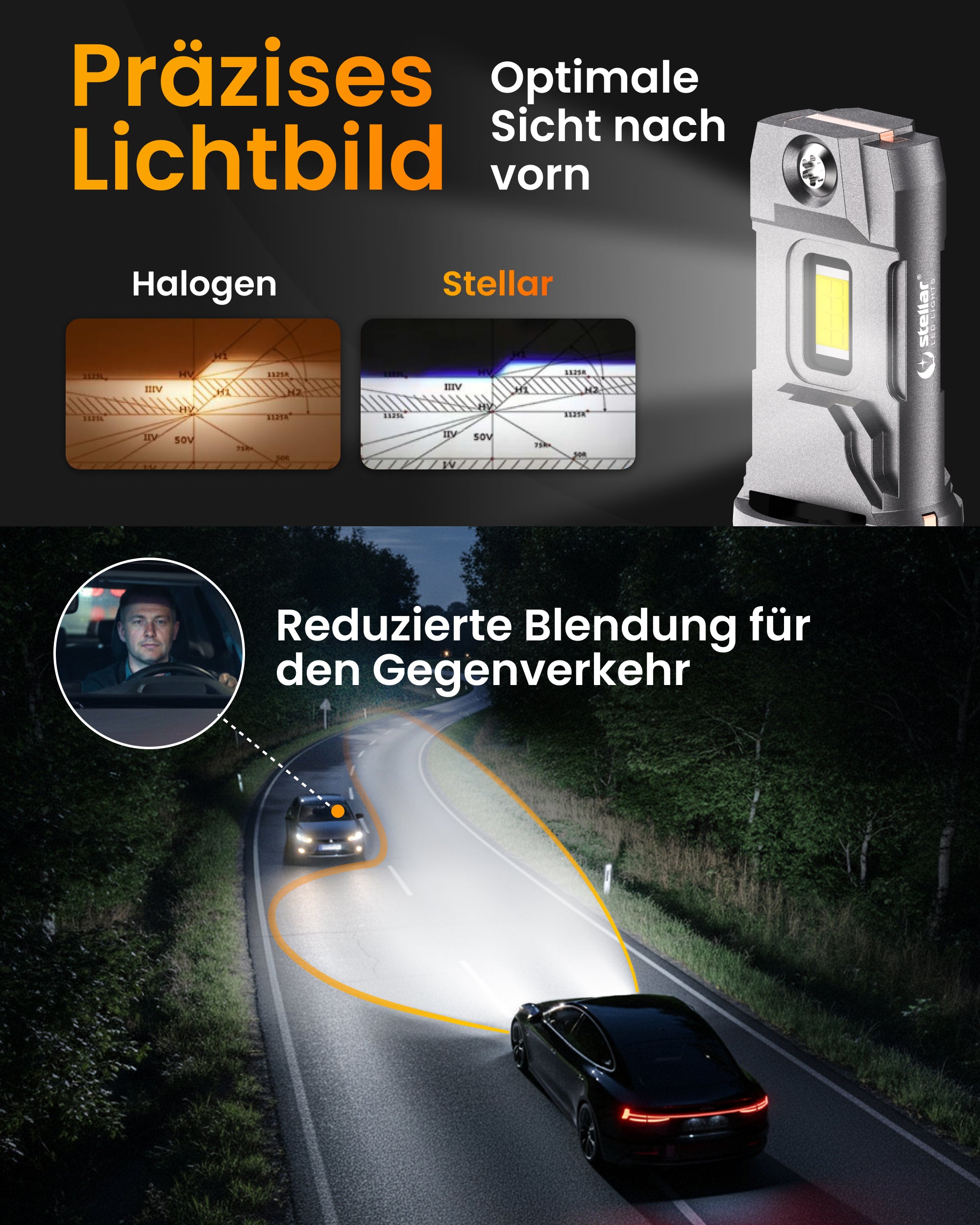 Stellar Lampe H11 (S25) – 1 Paar (2 Stück) LED,  +200 % Helligkeit, 1 Jahre Garantie